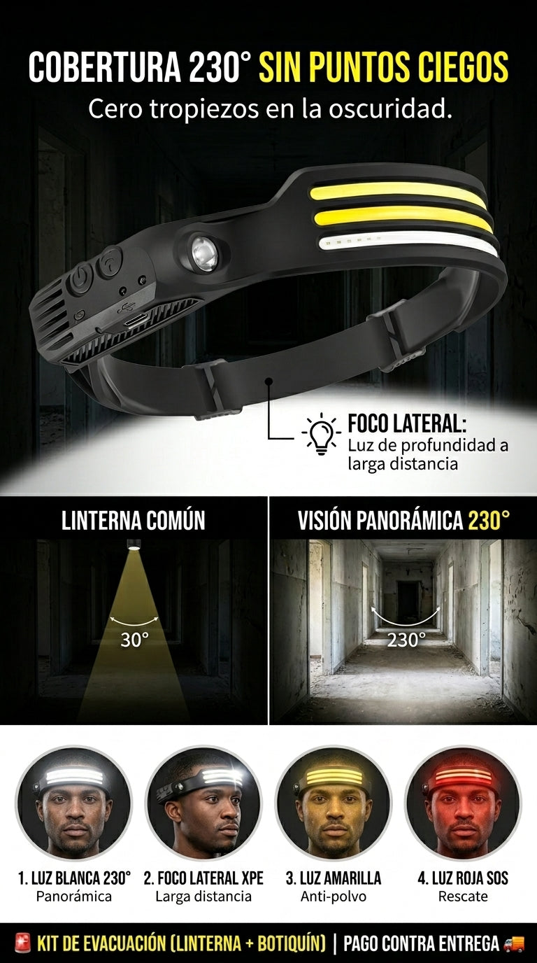 Detalles 4 Linterna Frontal 3 Luces Led Alto Brillo